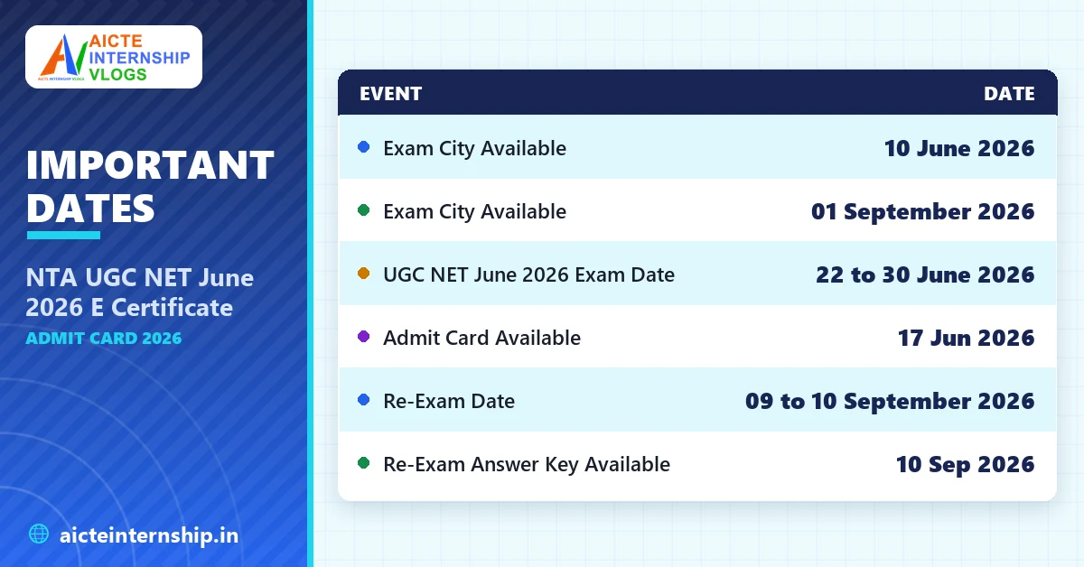 nta-ugc-net-june-2026-e-certificate-admit-card-2026-dates NTA UGC NET June 2026 E Certificate Admit Card 2026