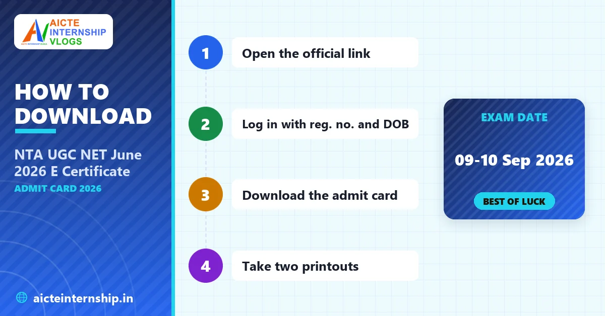 nta-ugc-net-june-2026-e-certificate-admit-card-2026-steps NTA UGC NET June 2026 E Certificate Admit Card 2026