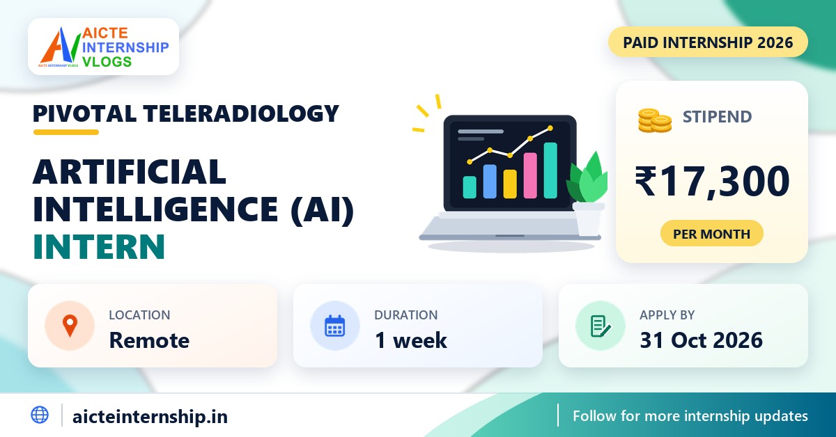 Pivotal Teleradiology Artificial Intelligence (AI) internship banner with stipend, location, duration and last date