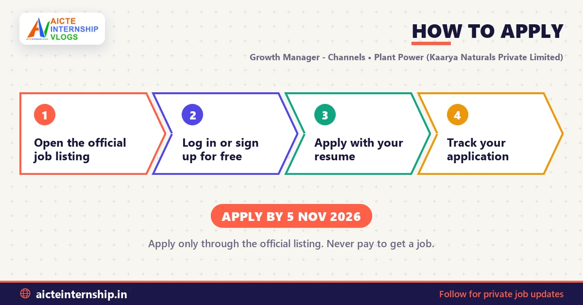 plant-power-growth-manager-channels-job-2026-how-to-apply Plant Power Growth Manager - Channels Job 2026: ₹5.2-7.2 LPA