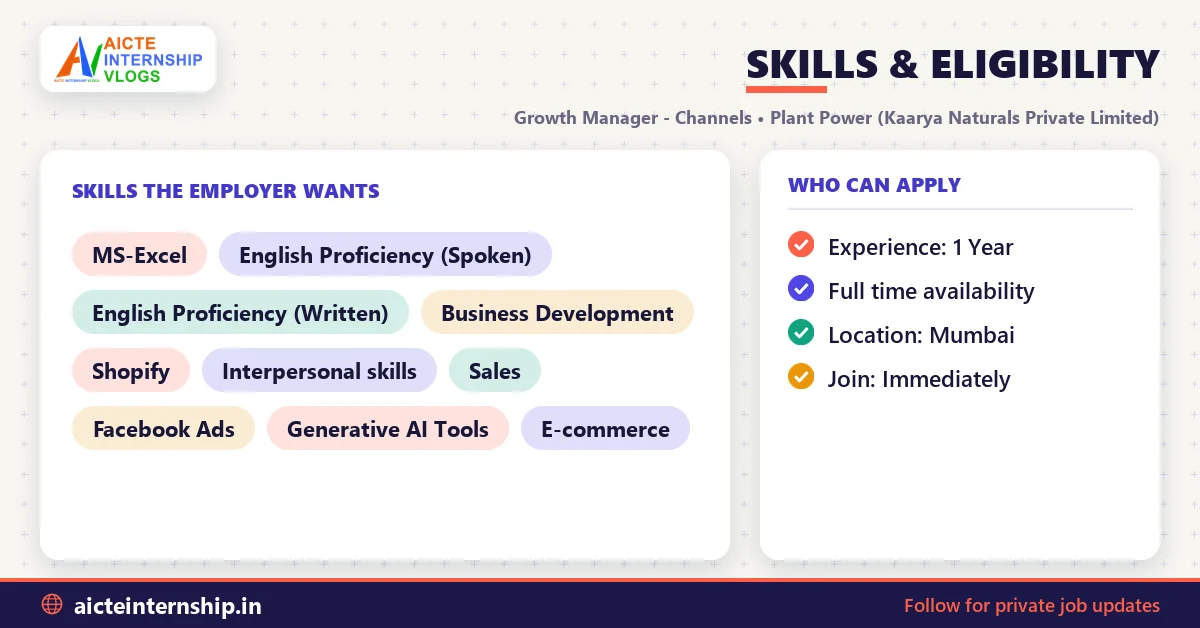 plant-power-growth-manager-channels-job-2026-skills Plant Power Growth Manager - Channels Job 2026: ₹5.2-7.2 LPA