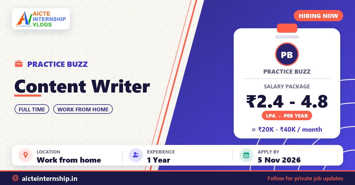 Practice Buzz Content Writer Job 2026: ₹2.4-4.8 LPA Salary