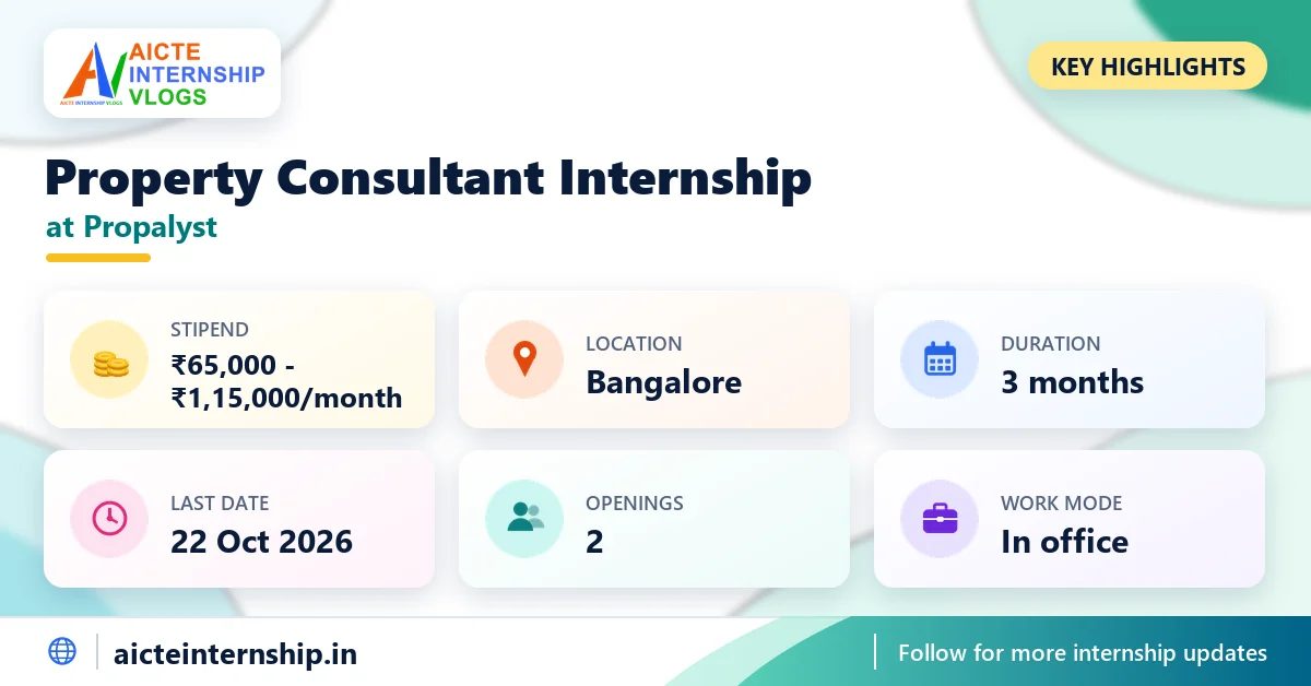 propalyst-property-consultant-internship-2026-highlights Propalyst Property Consultant Internship 2026