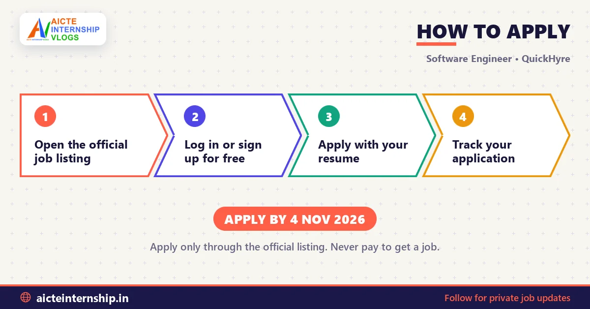 quickhyre-software-engineer-job-2026-how-to-apply QuickHyre Software Engineer Job 2026: ₹40-75 LPA Salary
