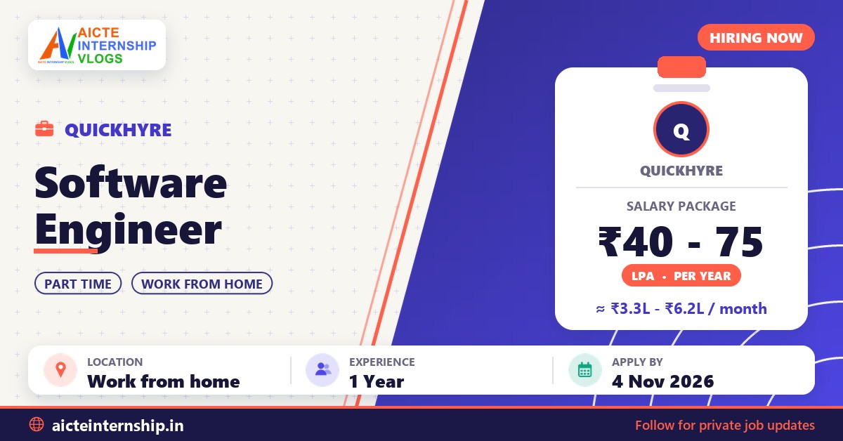 QuickHyre Software Engineer Job 2026: ₹40-75 LPA Salary