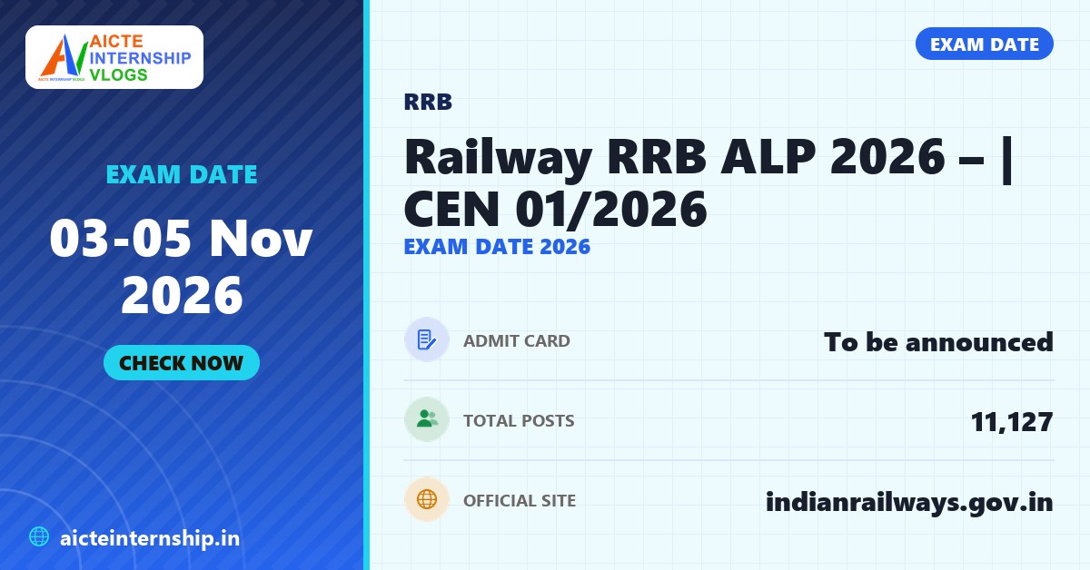 Railway RRB ALP 2026 – | CEN 01/2026 Exam Date 2026