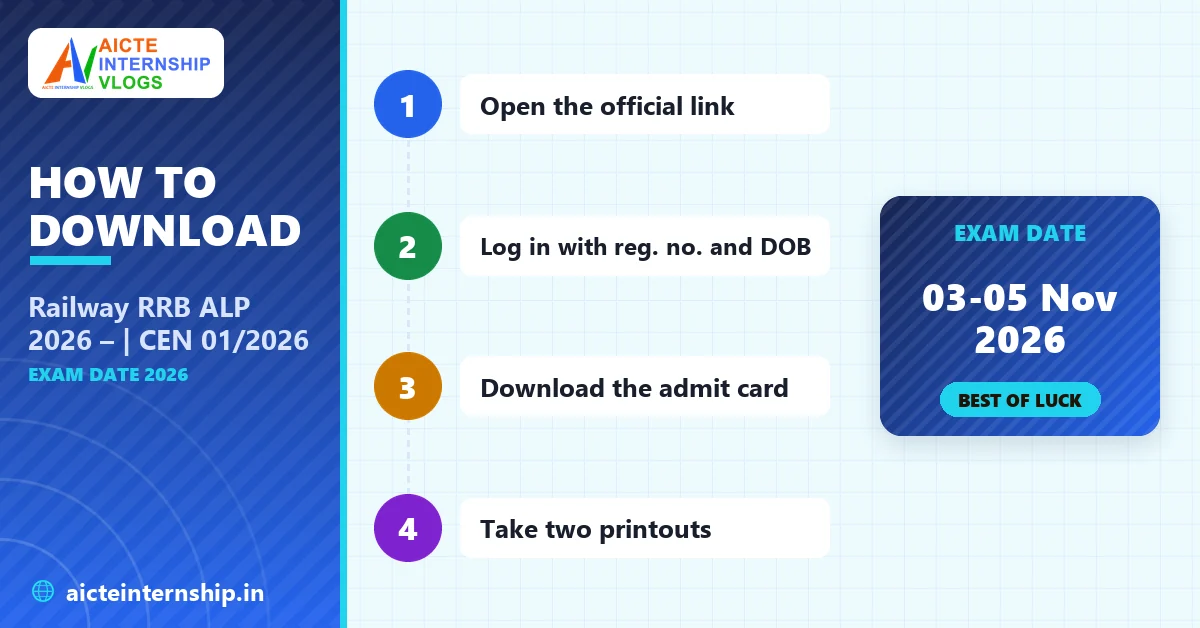 railway-rrb-alp-2026-cen-01-2026-exam-date-2026-steps Railway RRB ALP 2026 – | CEN 01/2026 Exam Date 2026