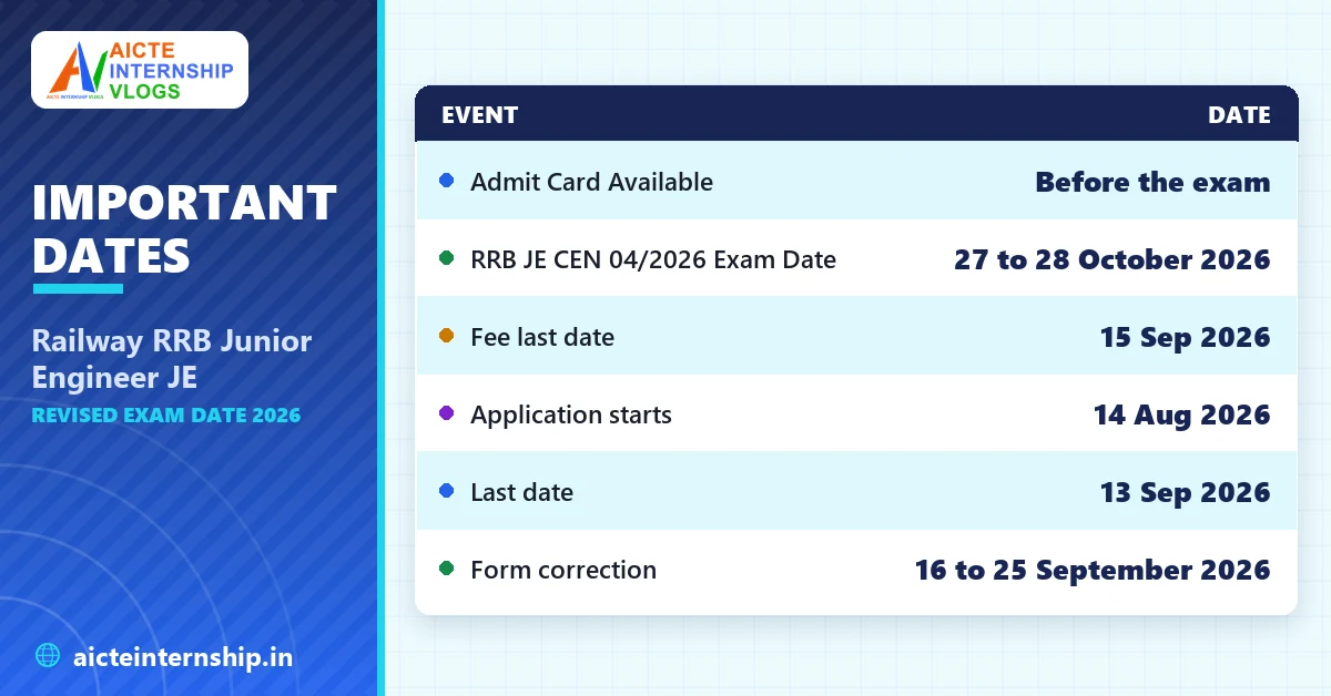 railway-rrb-junior-engineer-je-revised-exam-date-2026-dates Railway RRB Junior Engineer JE Revised Exam Date 2026