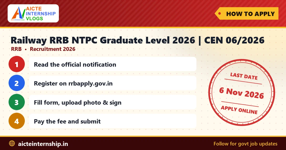 railway-rrb-ntpc-graduate-level-2026-cen-recruitment-2026-apply Railway RRB NTPC Graduate Level 2026 | CEN Recruitment 2026