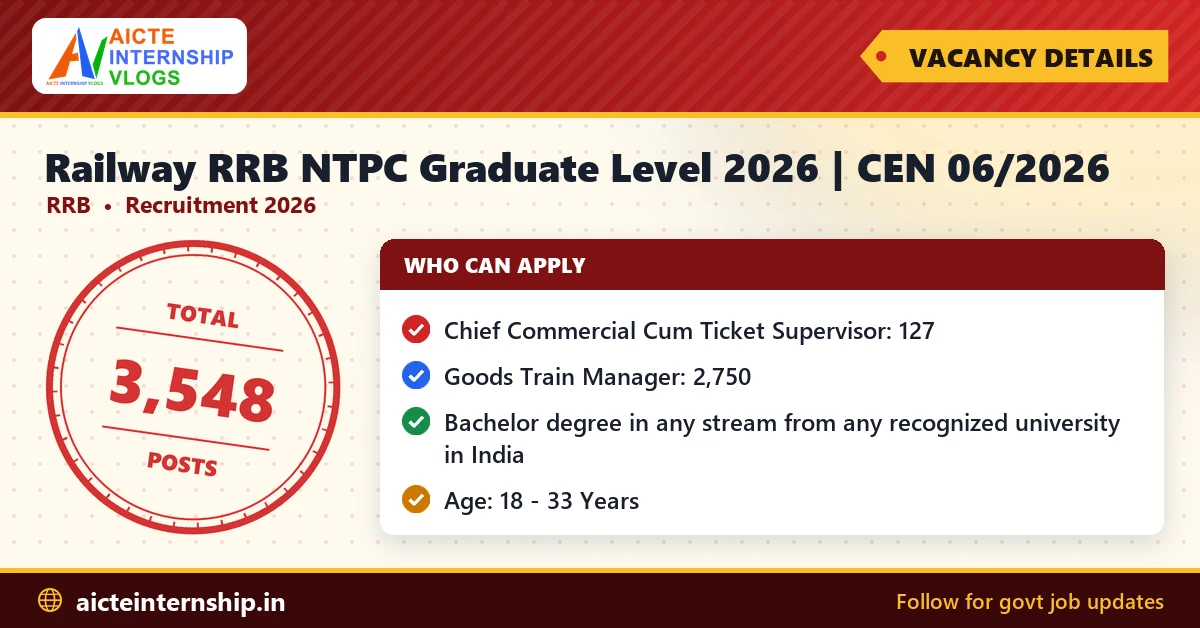railway-rrb-ntpc-graduate-level-2026-cen-recruitment-2026-vacancy Railway RRB NTPC Graduate Level 2026 | CEN Recruitment 2026
