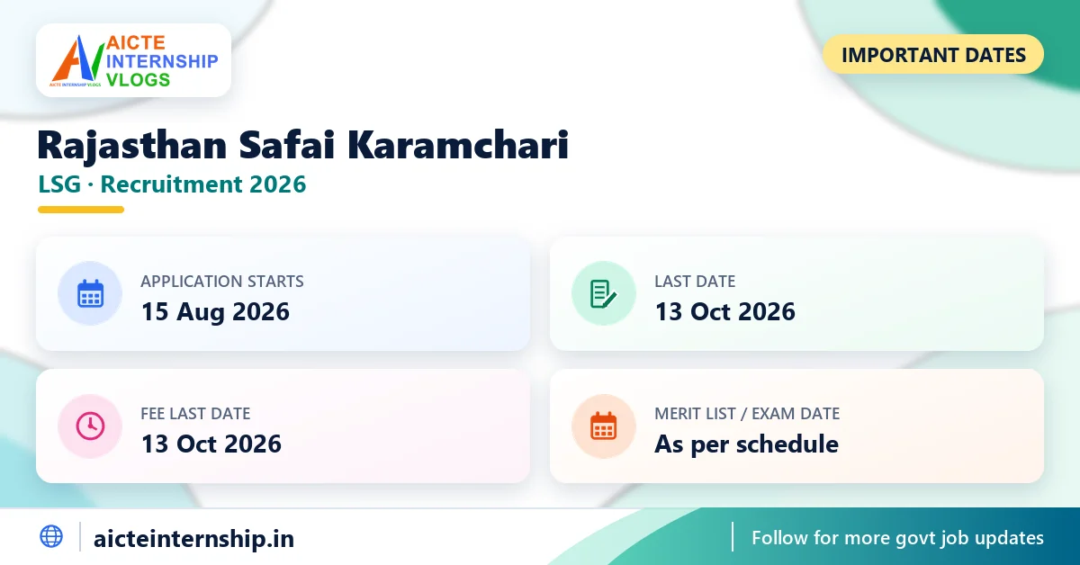 rajasthan-safai-karamchari-recruitment-2026-dates Rajasthan Safai Karamchari Recruitment 2026: 24,752 Posts