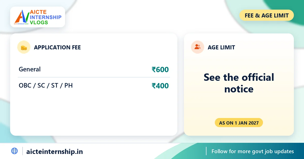rajasthan-safai-karamchari-recruitment-2026-fees Rajasthan Safai Karamchari Recruitment 2026: 24,752 Posts
