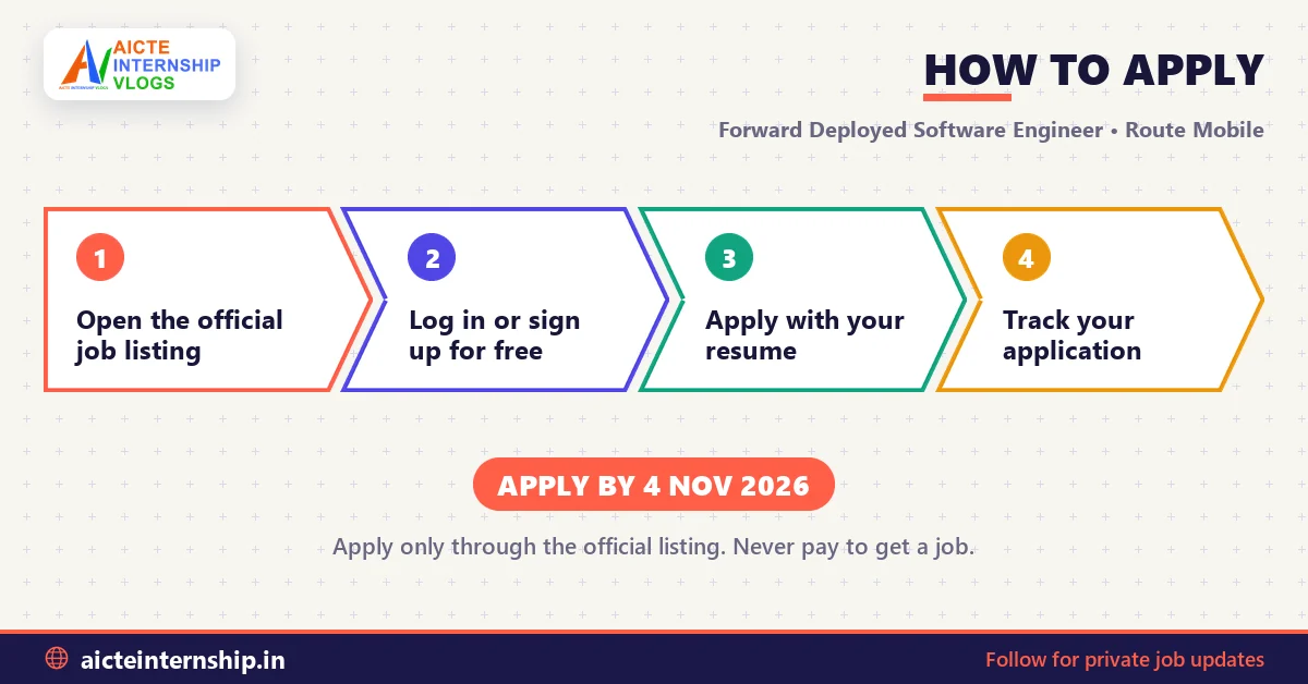 route-mobile-forward-deployed-software-engineer-job-2026-how-to-apply Route Mobile Forward Deployed Software Engineer Job 2026