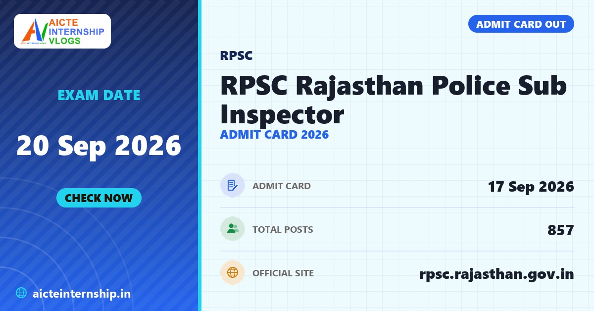 RPSC Rajasthan Police Sub Inspector Admit Card 2026