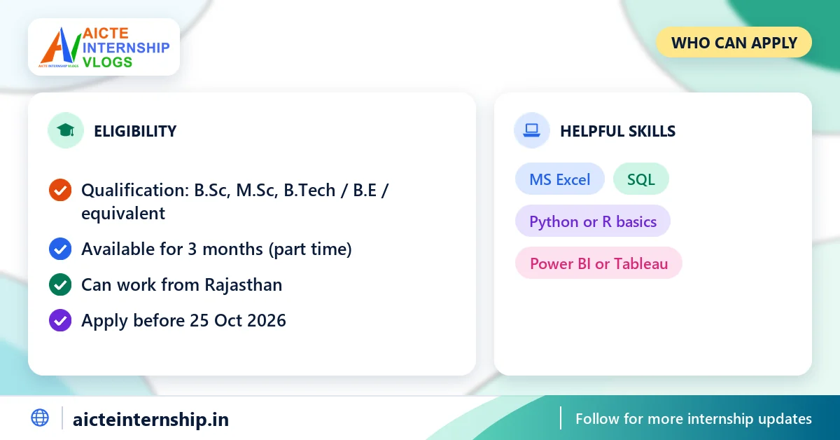sapta-shakti-command-ai-based-fixing-internship-2026-eligibility Sapta Shakti Command AI-Based Fixing Internship 2026