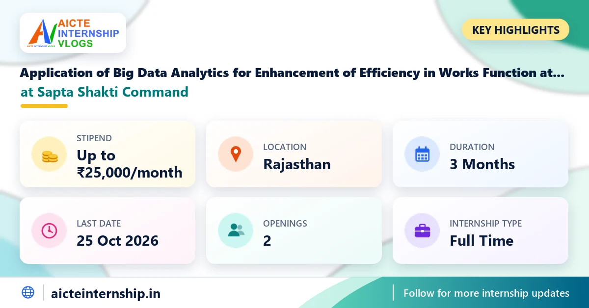 sapta-shakti-command-application-of-big-data-internship-2026-highlights Sapta Shakti Command Application of Big Data Internship 2026