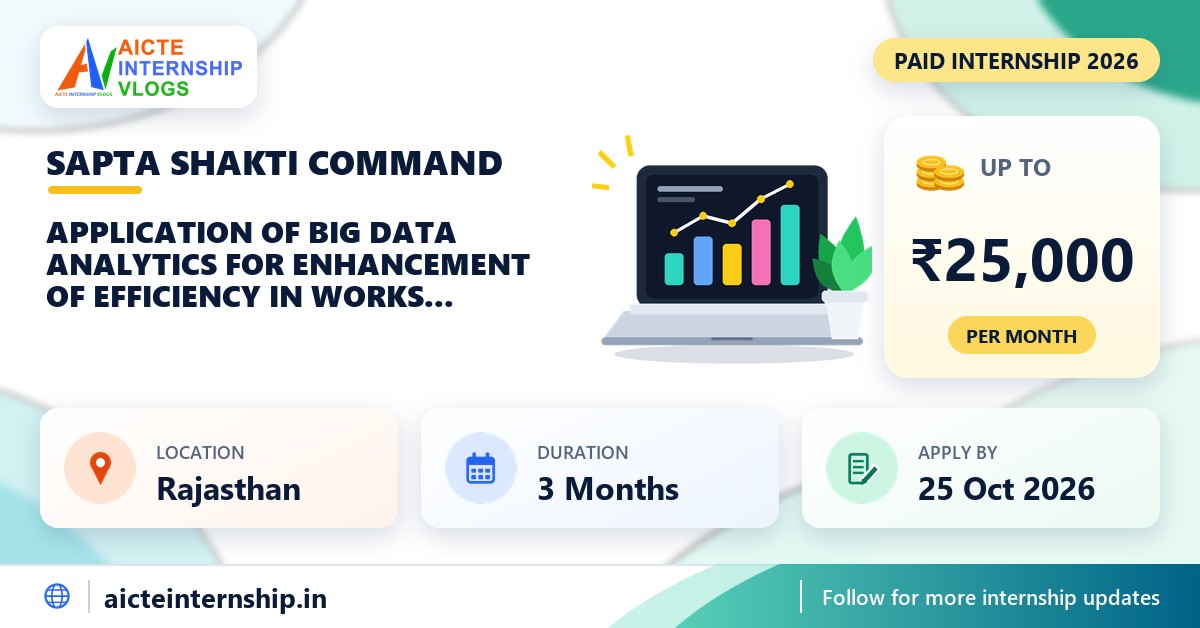 Sapta Shakti Command Application of Big Data Analytics for Enhancement of Efficiency in Works Function at HQ Command internship banner with stipend, location, duration and last date