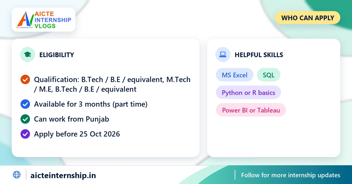 sapta-shakti-command-gis-integrated-c-uas-internship-2026-eligibility Sapta Shakti Command GIS-Integrated C-UAS Internship 2026