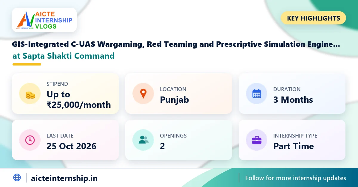 sapta-shakti-command-gis-integrated-c-uas-internship-2026-highlights Sapta Shakti Command GIS-Integrated C-UAS Internship 2026