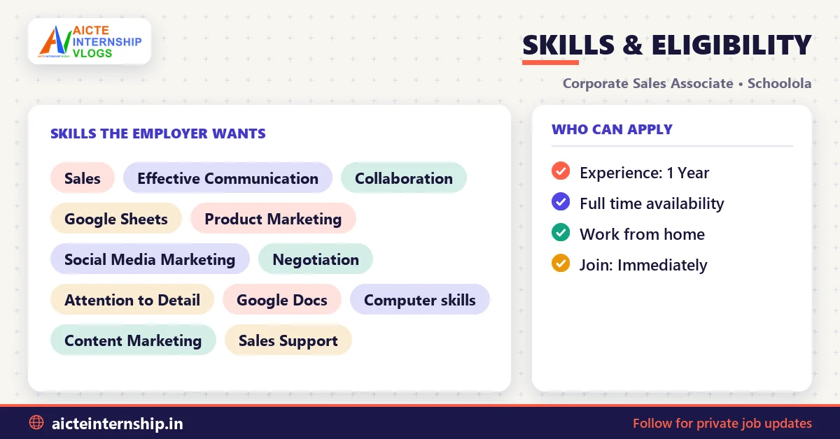 schoolola-corporate-sales-associate-job-2026-skills Schoolola Corporate Sales Associate Job 2026: ₹2.1-6 LPA