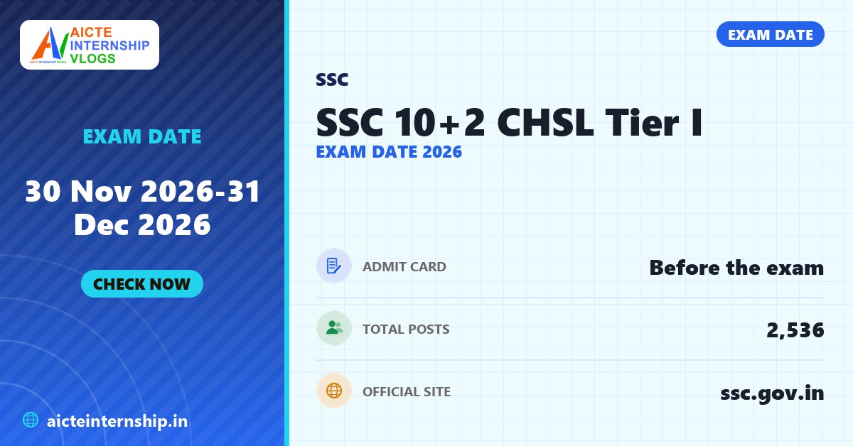 SSC 10+2 CHSL Tier I Exam Date 2026: Check Schedule