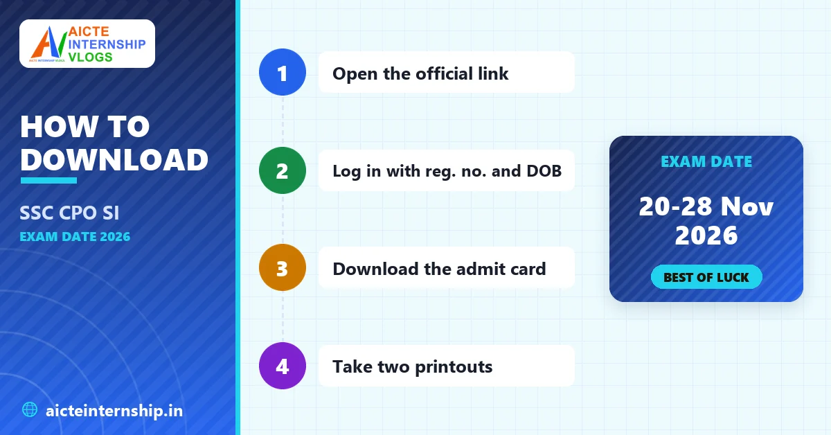 ssc-cpo-si-exam-date-2026-steps SSC CPO SI Exam Date 2026: Check Schedule