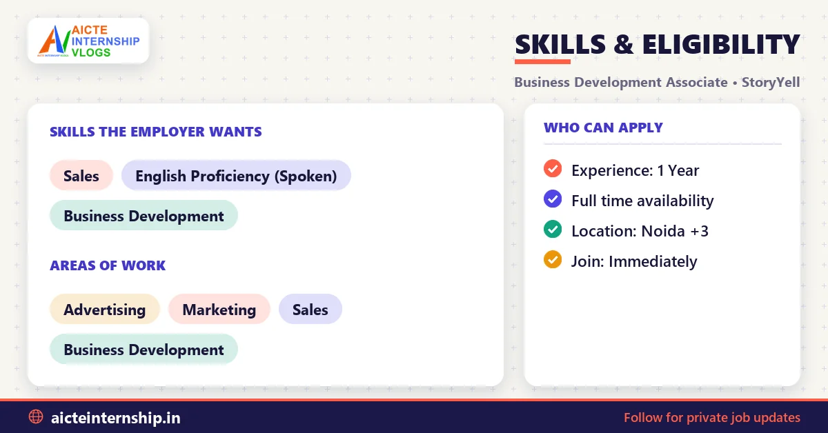 storyyell-business-development-associate-job-2026-skills StoryYell Business Development Associate Job 2026: ₹7-11 LPA