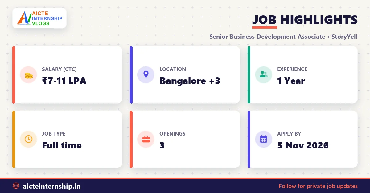 storyyell-senior-business-development-associate-job-2026-highlights StoryYell Senior Business Development Associate Job 2026