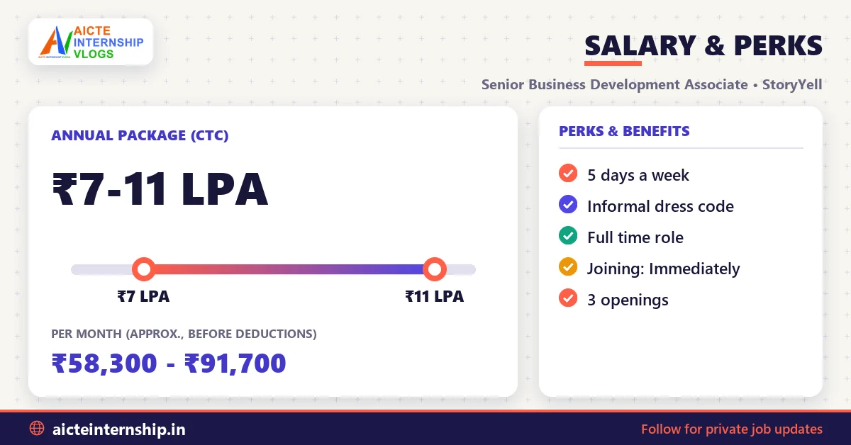 storyyell-senior-business-development-associate-job-2026-salary StoryYell Senior Business Development Associate Job 2026