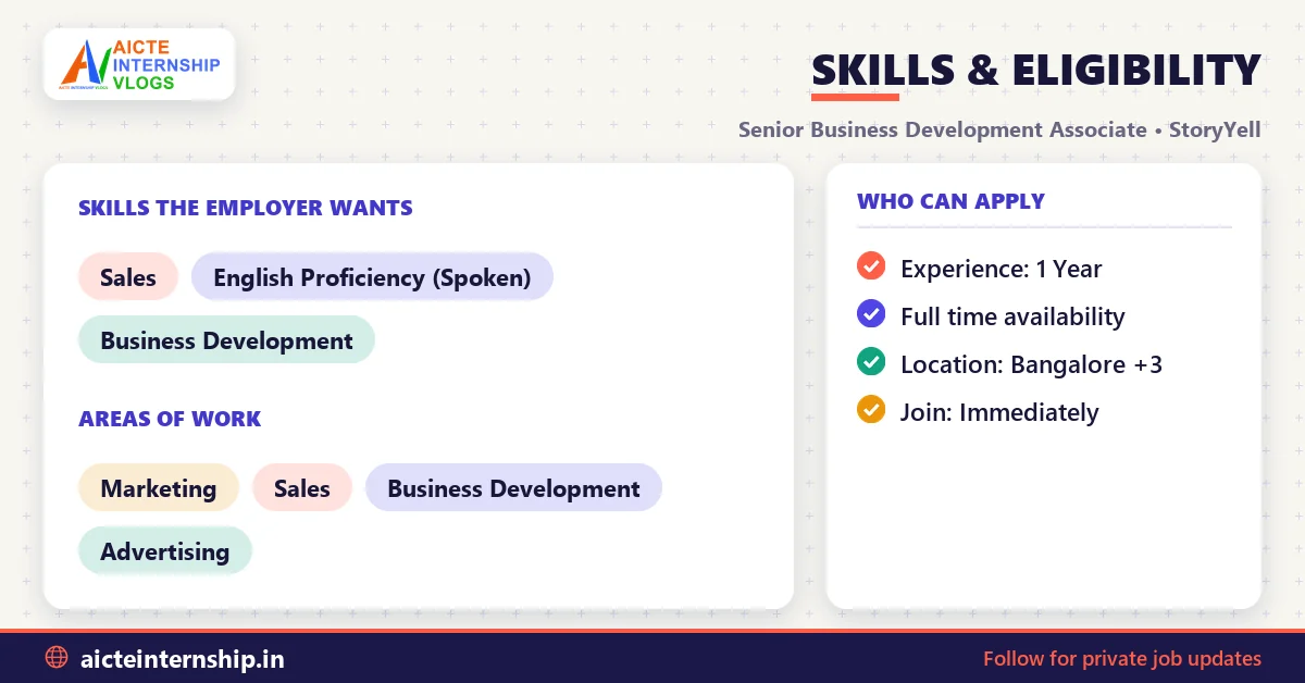 storyyell-senior-business-development-associate-job-2026-skills StoryYell Senior Business Development Associate Job 2026