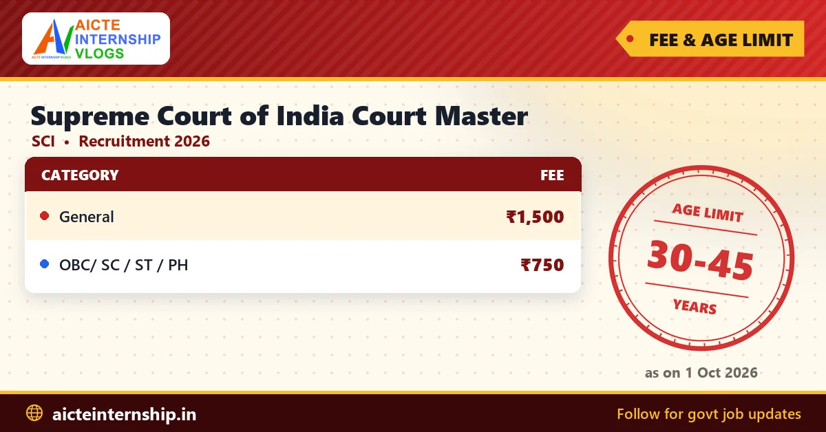 supreme-court-of-india-court-master-recruitment-2026-fees Supreme Court of India Court Master Recruitment 2026: 20 Posts
