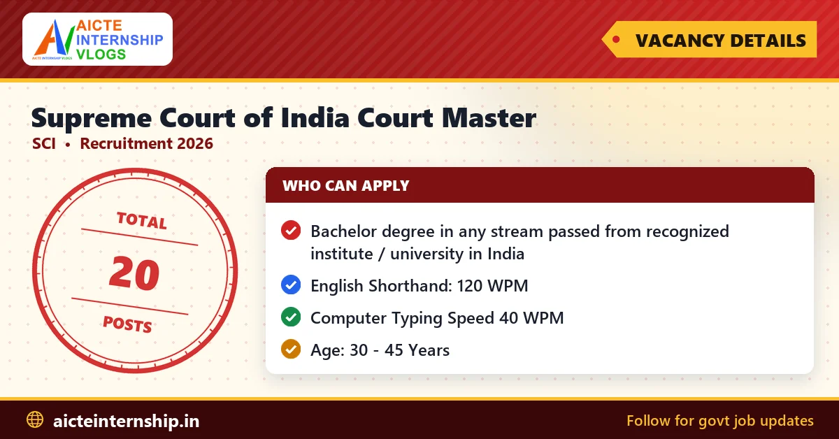 supreme-court-of-india-court-master-recruitment-2026-vacancy Supreme Court of India Court Master Recruitment 2026: 20 Posts