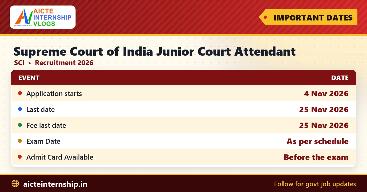 supreme-court-of-india-junior-court-attendant-recruitment-2026-dates Supreme Court of India Junior Court Attendant Recruitment 2026