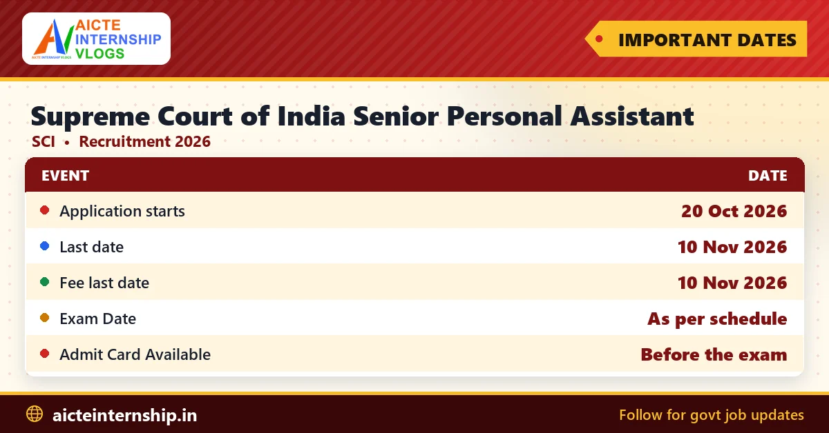 supreme-court-of-india-senior-personal-assistant-recruitment-2026-dates Supreme Court of India Senior Personal Assistant Recruitment 2026