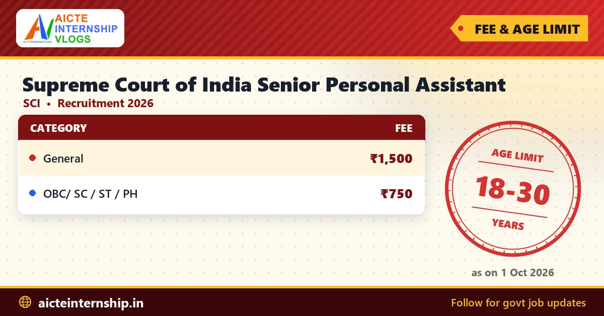 supreme-court-of-india-senior-personal-assistant-recruitment-2026-fees Supreme Court of India Senior Personal Assistant Recruitment 2026