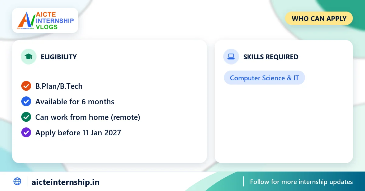 techgration-technologies-autocad-and-matlab-internship-2026-eligibility Techgration Technologies AutoCAD and MATLAB Internship 2026