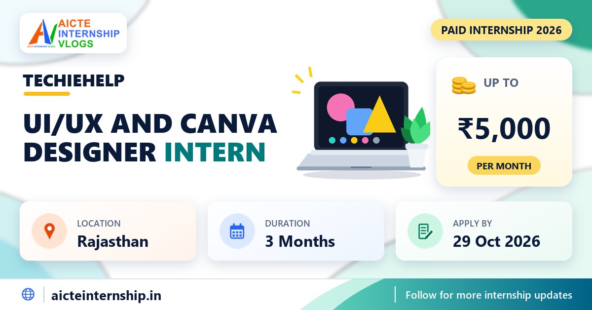 TechieHelp UI/UX and Canva Designer Internship 2026