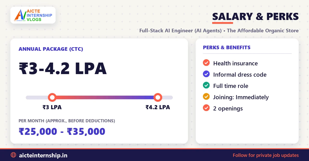 the-affordable-organic-store-full-stack-ai-engineer-job-2026-salary The Affordable Organic Store Full-Stack AI Engineer Job 2026