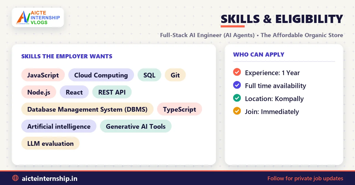 the-affordable-organic-store-full-stack-ai-engineer-job-2026-skills The Affordable Organic Store Full-Stack AI Engineer Job 2026
