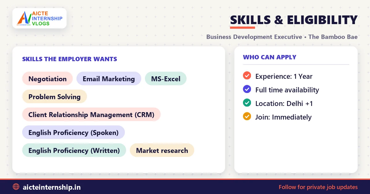 the-bamboo-bae-business-development-executive-job-2026-skills The Bamboo Bae Business Development Executive Job 2026