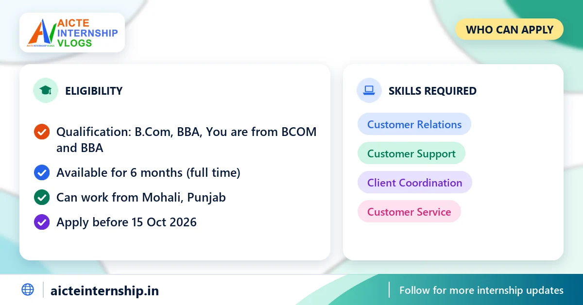 the-research-beacon-customer-relations-executive-internship-2026-eligibility The Research Beacon Customer Relations Executive Internship