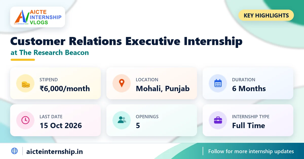 the-research-beacon-customer-relations-executive-internship-2026-highlights The Research Beacon Customer Relations Executive Internship