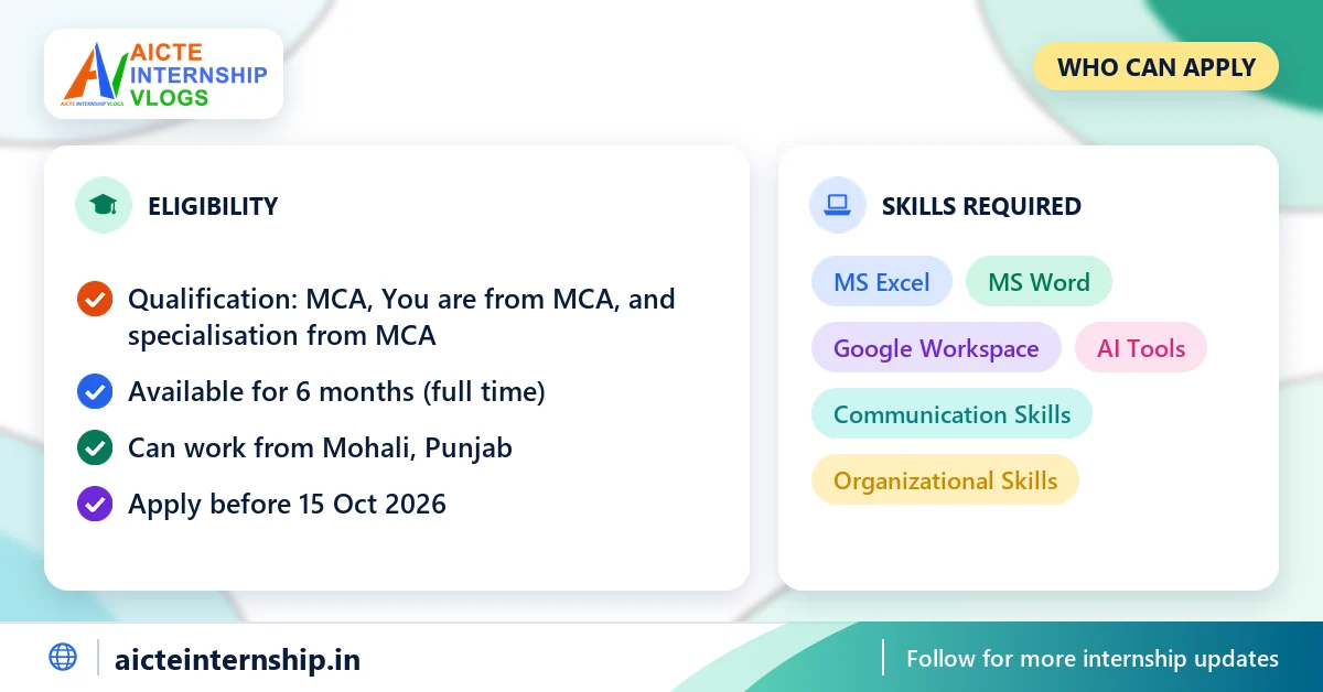 the-research-beacon-project-technical-co-ordinator-internship-2026-eligibility The Research Beacon Project/Technical Co-ordinator Internship