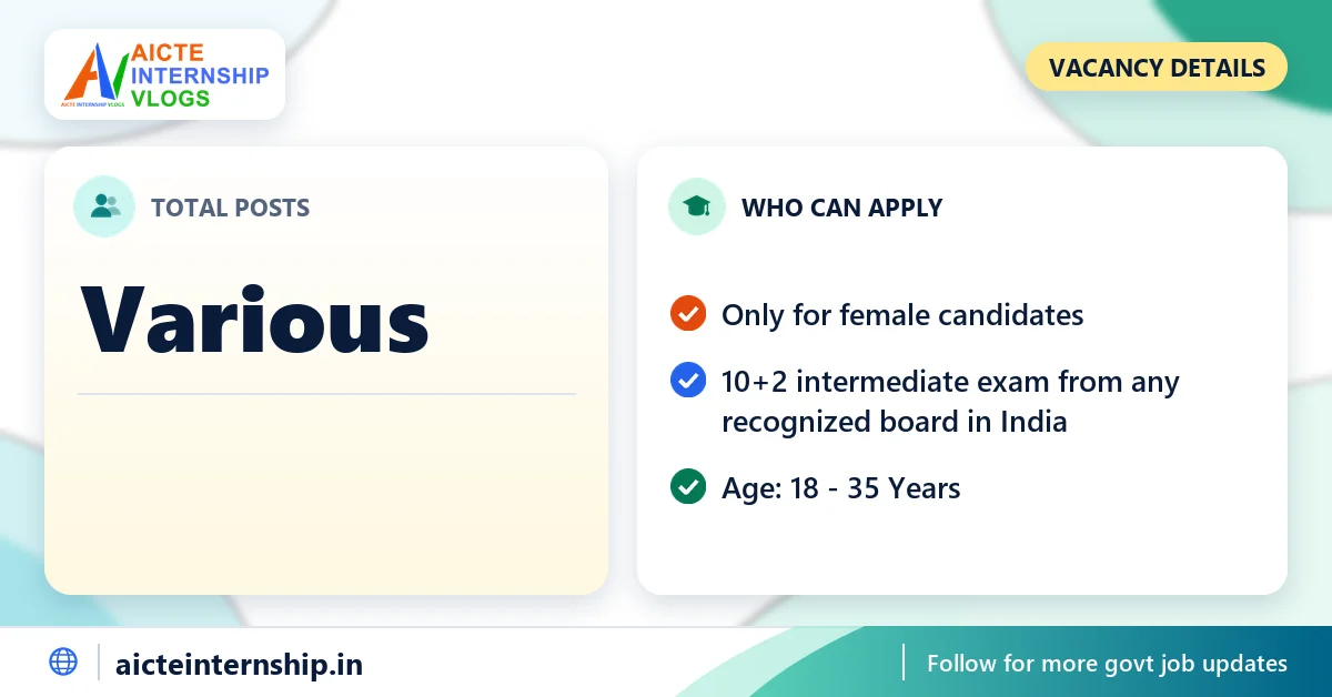 up-anganwadi-helper-bharti-siddharth-nagar-recruitment-2026-vacancy UP Anganwadi Helper Bharti Siddharth Nagar Recruitment 2026