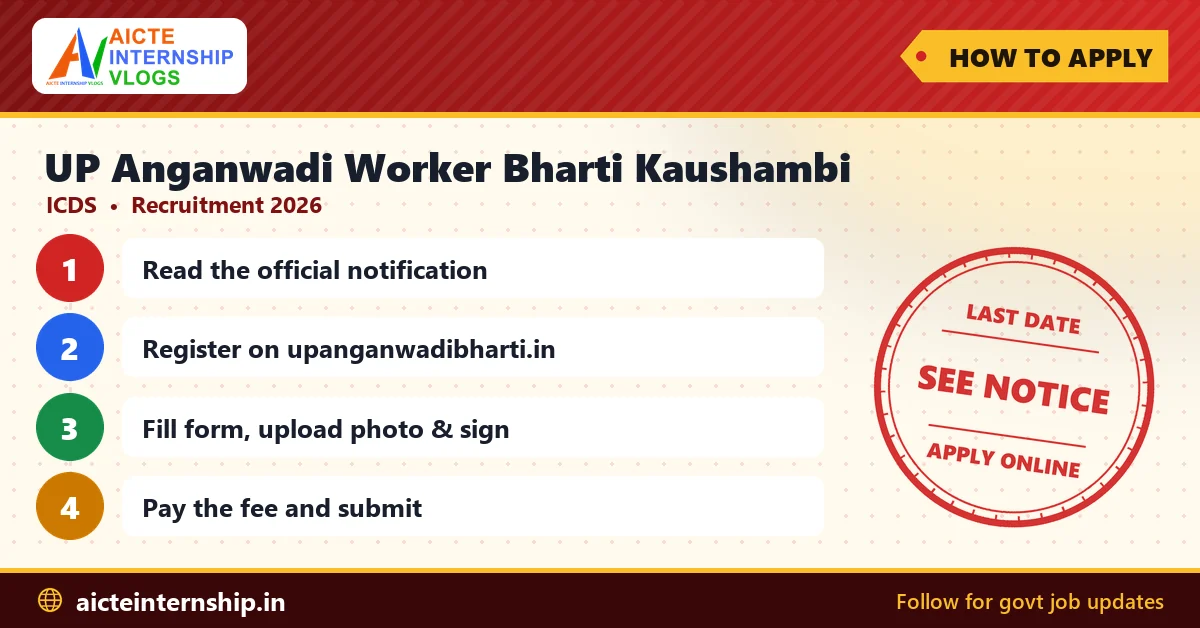 up-anganwadi-worker-bharti-kaushambi-recruitment-2026-apply UP Anganwadi Worker Bharti Kaushambi Recruitment 2026
