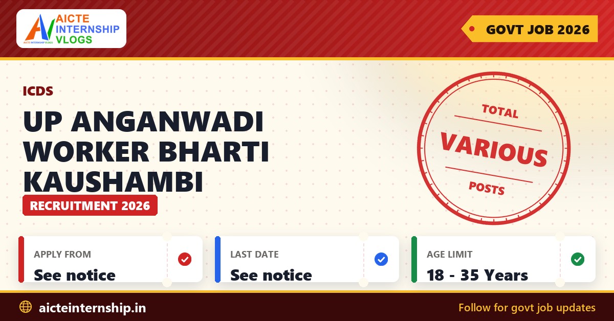 UP Anganwadi Worker Bharti Kaushambi Recruitment 2026 banner with total posts, application dates and age limit