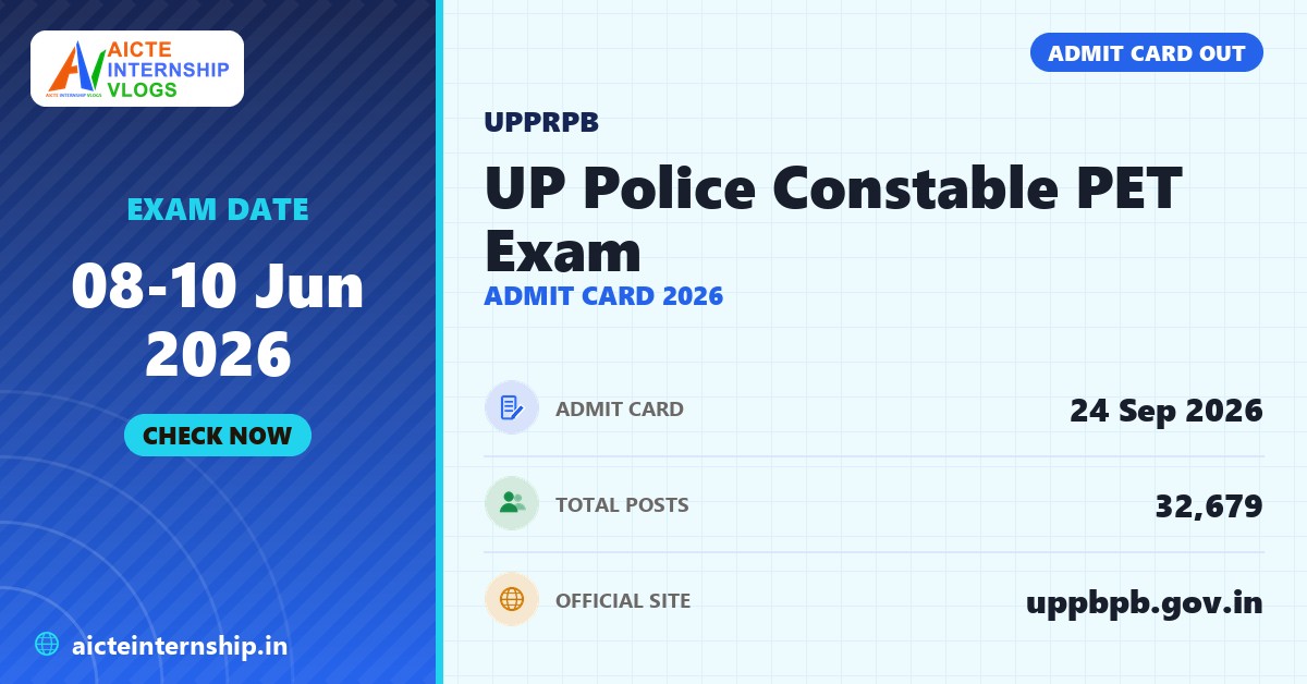UP Police Constable PET Exam Admit Card 2026 banner with the exam date