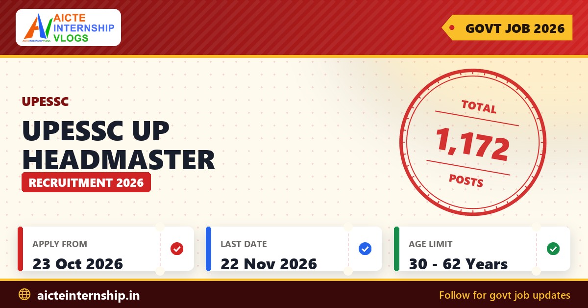 UPESSC UP Headmaster Recruitment 2026 banner with total posts, application dates and age limit