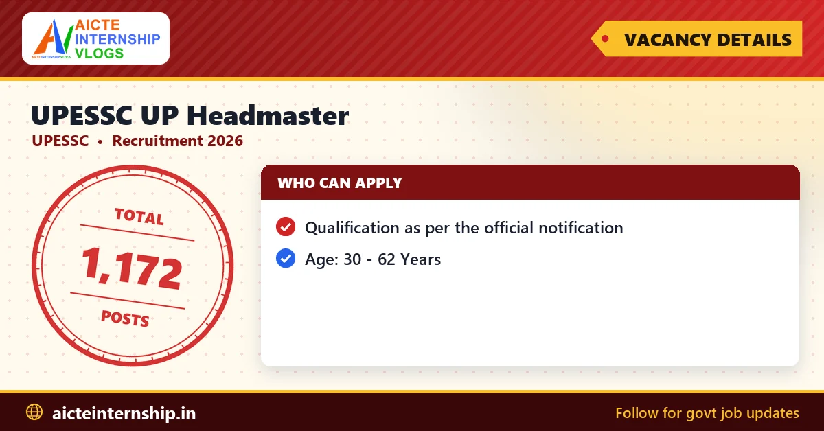 upessc-up-headmaster-recruitment-2026-vacancy UPESSC UP Headmaster Recruitment 2026: 1,172 Posts