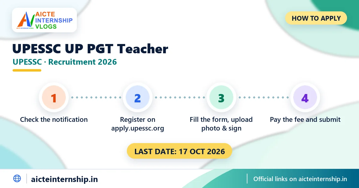 upessc-up-pgt-teacher-recruitment-2026-apply UPESSC UP PGT Teacher Recruitment 2026: 2,607 Posts